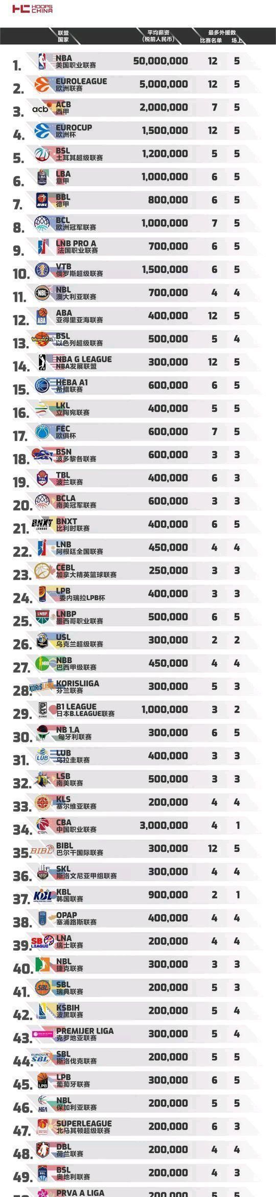 全场比赛结束，最终AC米兰2-2萨勒尼塔纳。